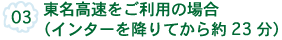 東名高速をご利用の場合（インターを降りてから約23分）