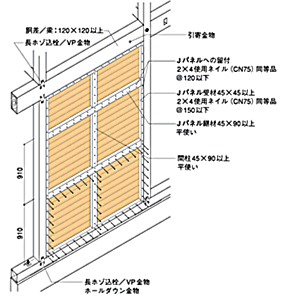 Jパネル説明図