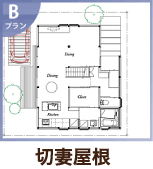 Bプラン　切妻屋根