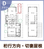 Dプラン　桁行方向・切妻屋根