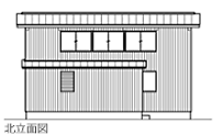 北立面図