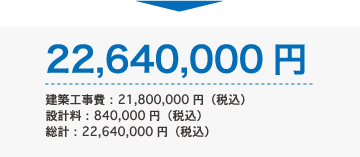 22,640,000円